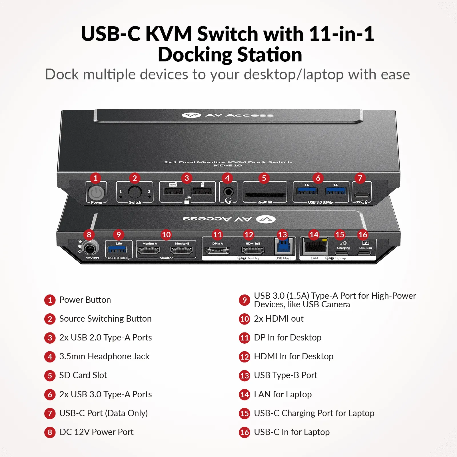 USB-C KVM Switch Docking Station for 2 PCs & 2 Monitors, 100W PD for Laptop, EDID Emulation, High Refresh Rates for Home Office & Gaming KD-E10 - Image 2
