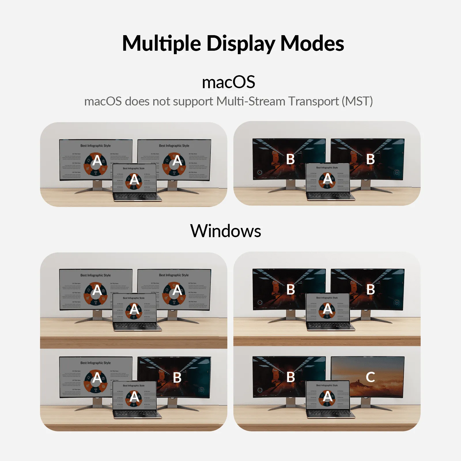 iDock C10 KVM Switch Docking Station USB-C w/ USB 3.0, 4K Dual Monitor Design for Laptop (60W PD) & Desktop, High Refresh Rate for 120hz, 144hz, 165hz iDock C10 - Image 3