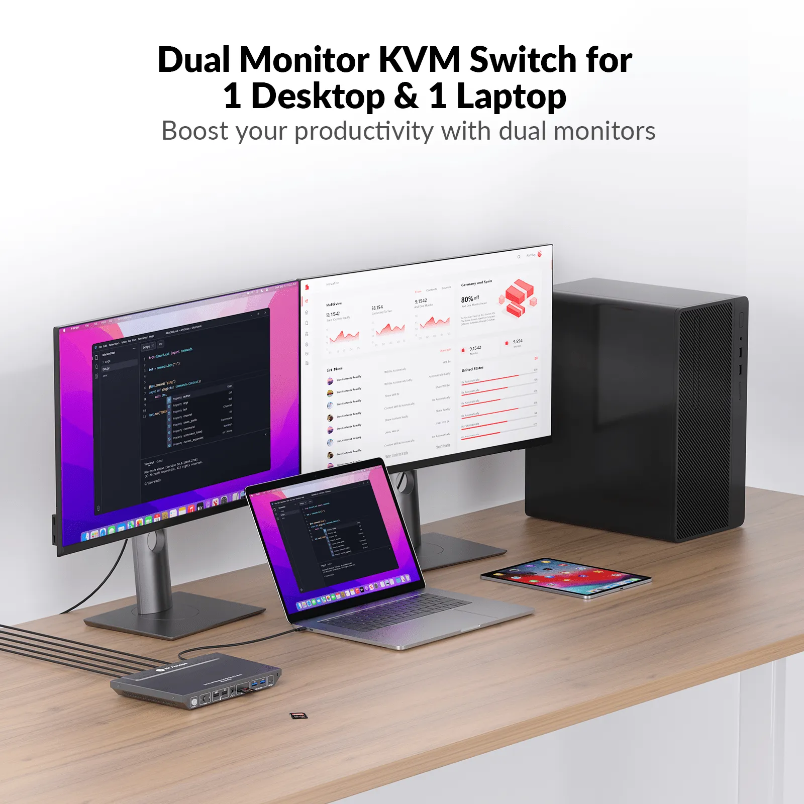 USB-C KVM Switch Docking Station for 2 PCs & 2 Monitors, 100W PD for Laptop, EDID Emulation, High Refresh Rates for Home Office & Gaming KD-E10 - Image 3