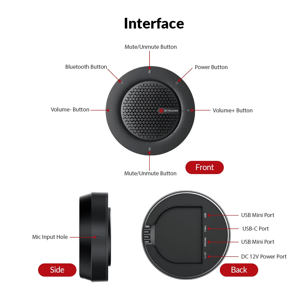 AnyCo A6 Daisy Chain USB & Bluetooth Conference Speakerphone, Works with eShare Presentation System for Video Conferencing in Large Meeting Room - Image 3