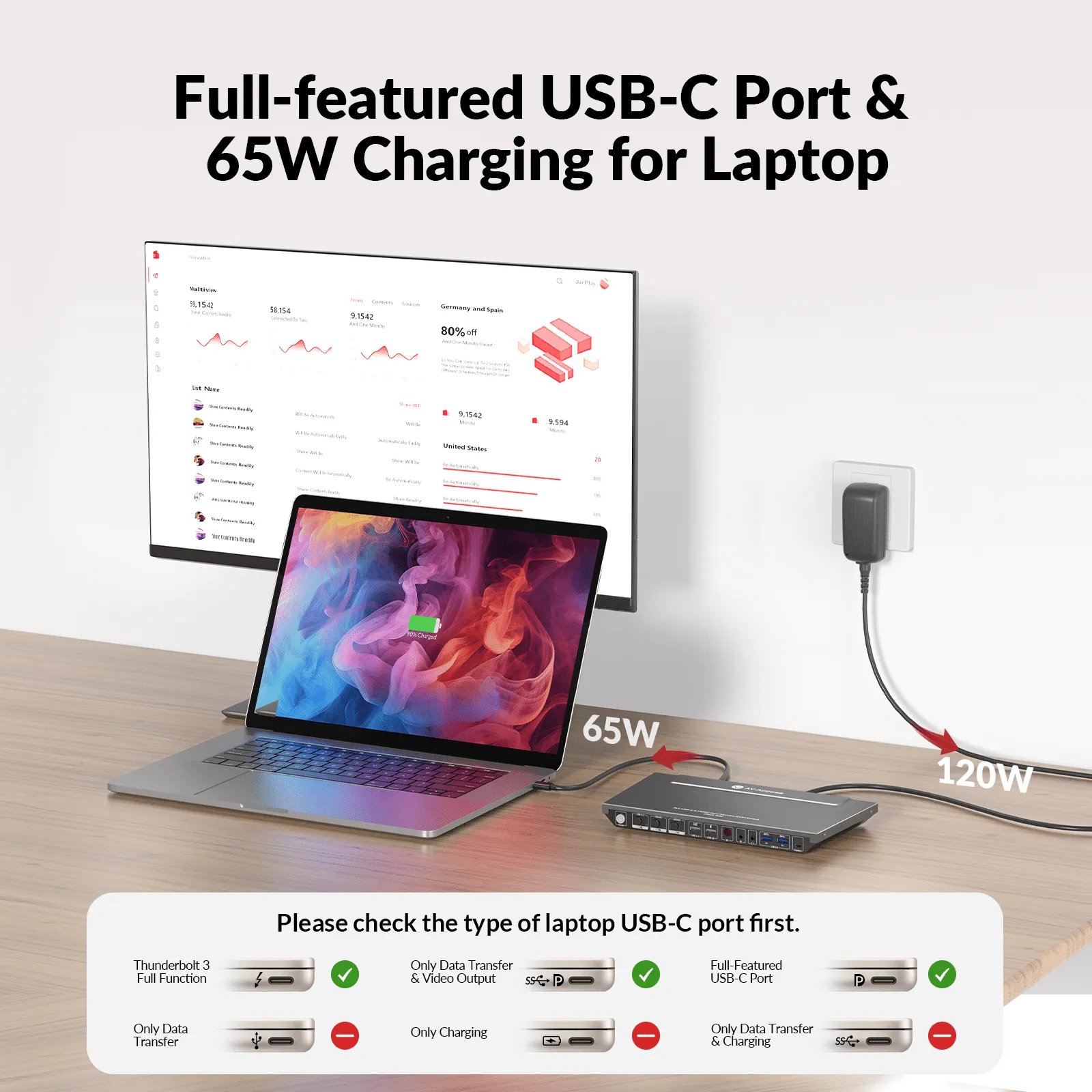 iDock B30 USB-C KVM Switch Docking Station, 3-Port with HDMI for Dual Monitor, 65W Power Delivery & Ethernet Port for Laptop iDock B30 - Image 4