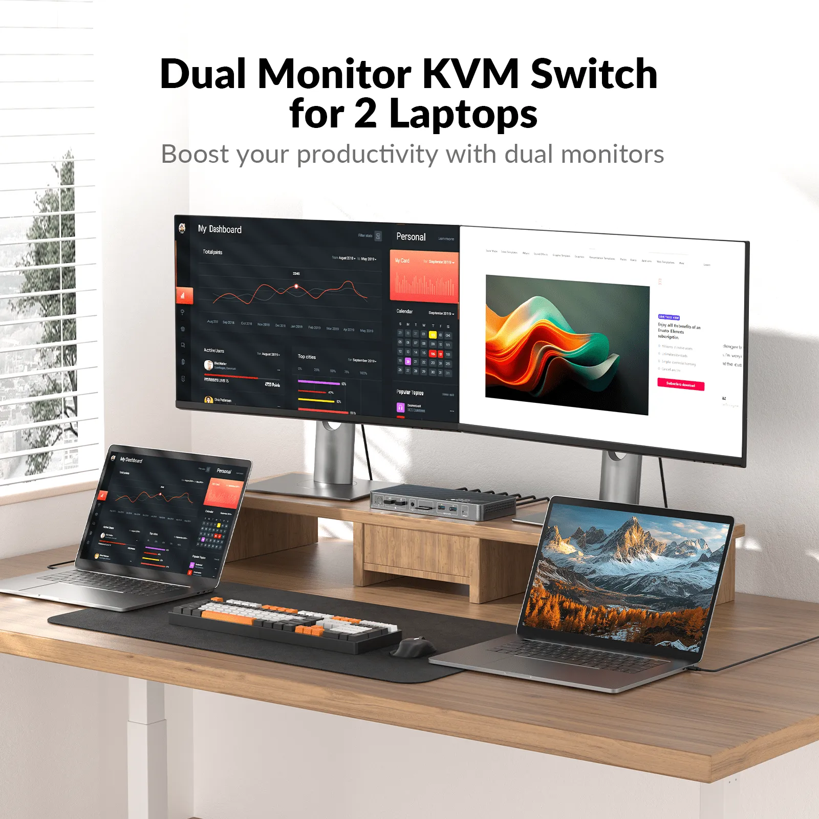 USB-C KVM Switch Docking Station for 2 Laptops & 4K Dual Monitor, 11-in-1 Design (100W PD), 1G Ethernet Port, EDID Emulation KD-E20 - Image 3