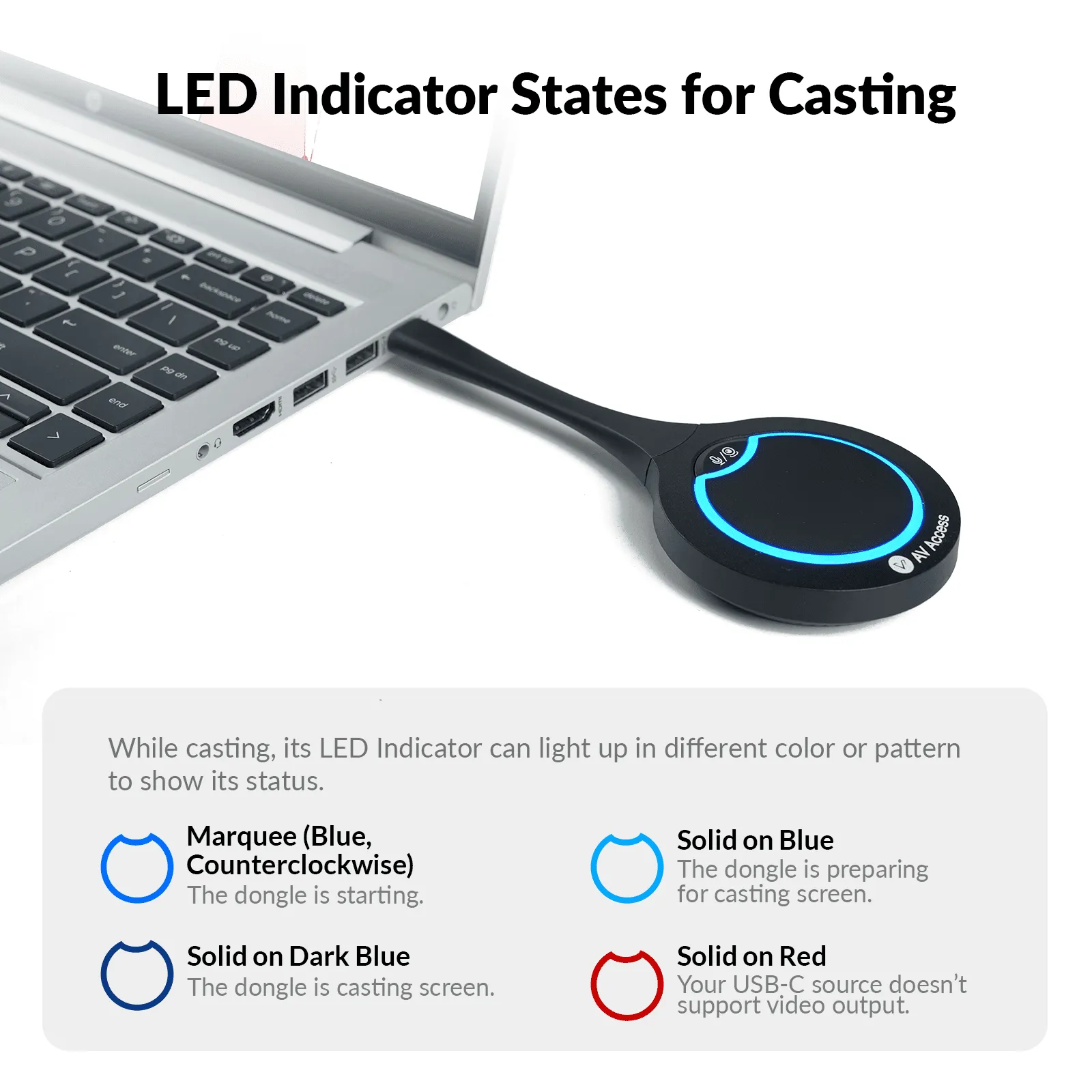 eShare D30 USB-C Casting Dongle, Works with eShare W90 for Wireless Conferencing, 4K UHD - Image 4