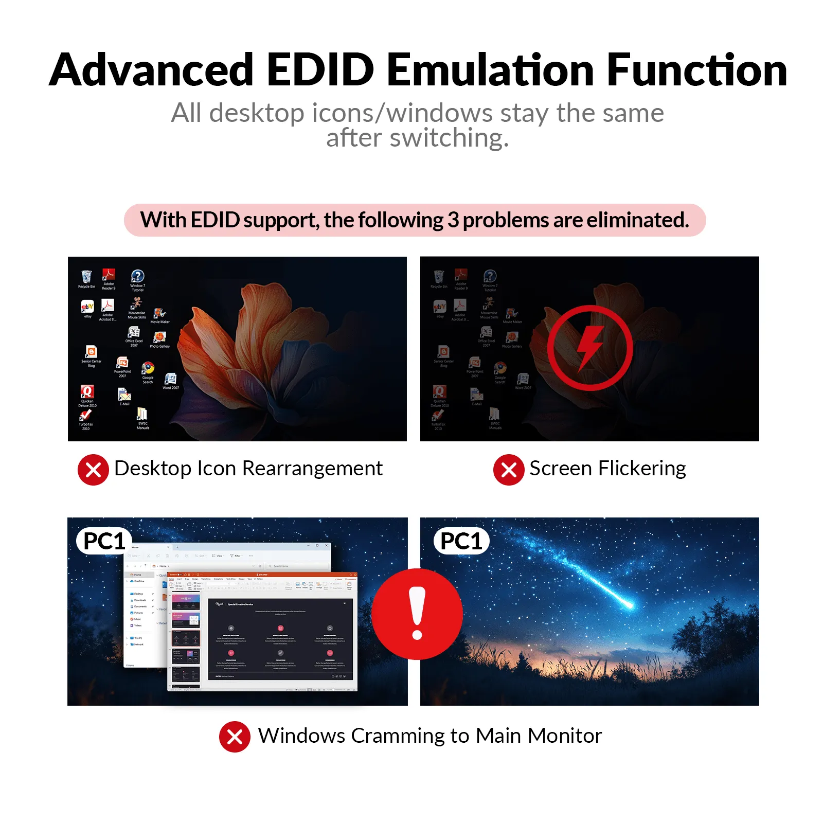 iDock B30 USB-C KVM Switch Docking Station, 3-Port with HDMI for Dual Monitor, 65W Power Delivery & Ethernet Port for Laptop iDock B30 - Image 5