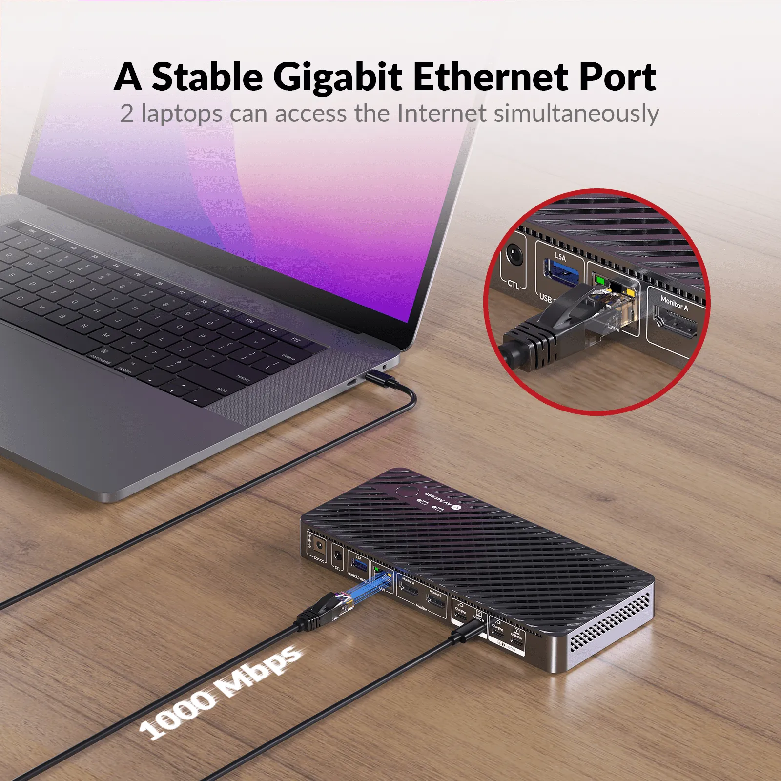 USB-C KVM Switch Docking Station for 2 Laptops & 4K Dual Monitor, 11-in-1 Design (100W PD), 1G Ethernet Port, EDID Emulation KD-E20 - Image 4