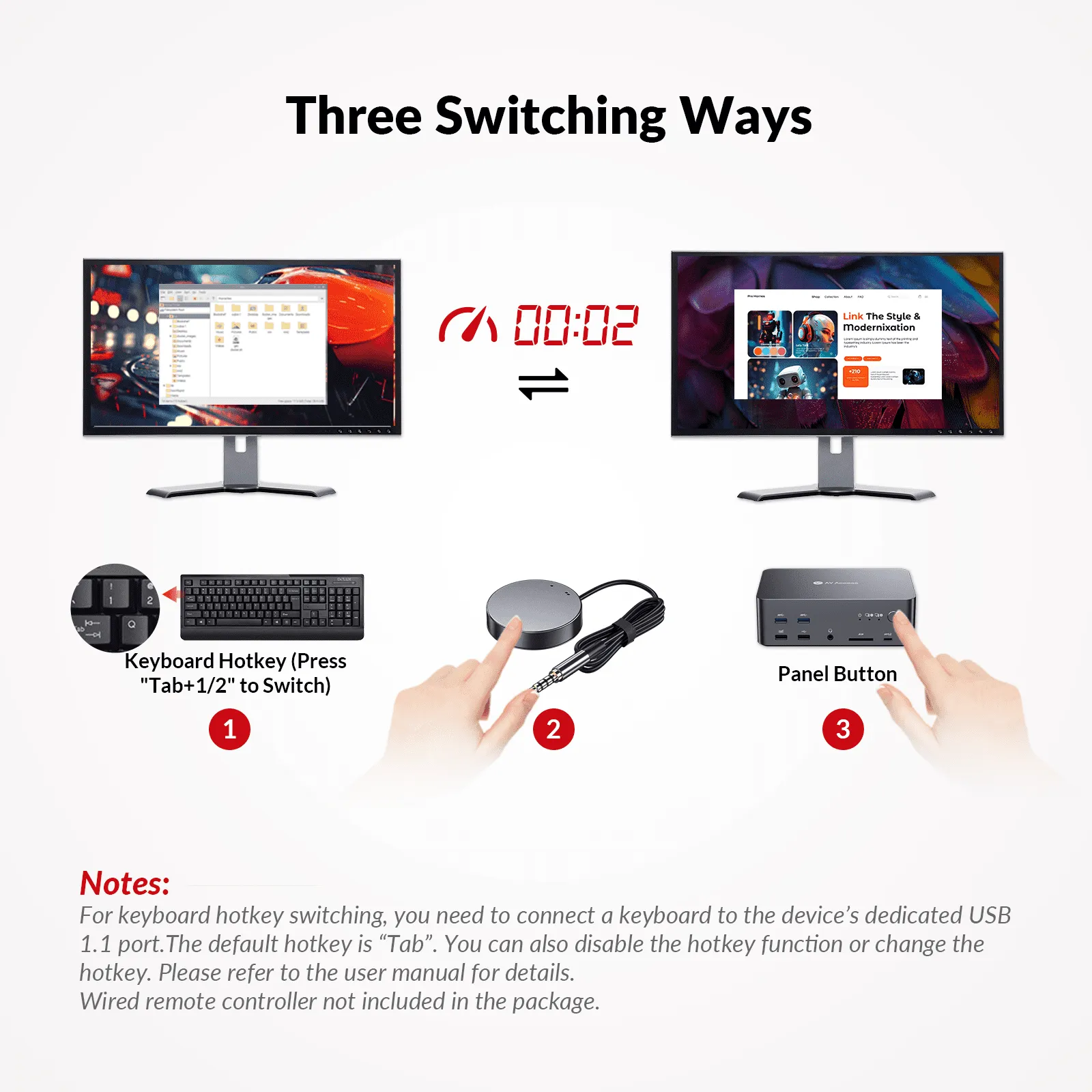 iDock D23 8K DisplayPort KVM Switch Docking Station for 2 Desktop PCs, Triple Monitor Design, 1G Ethernet, USB 3.0, 165/144/120Hz for Gaming - Image 7