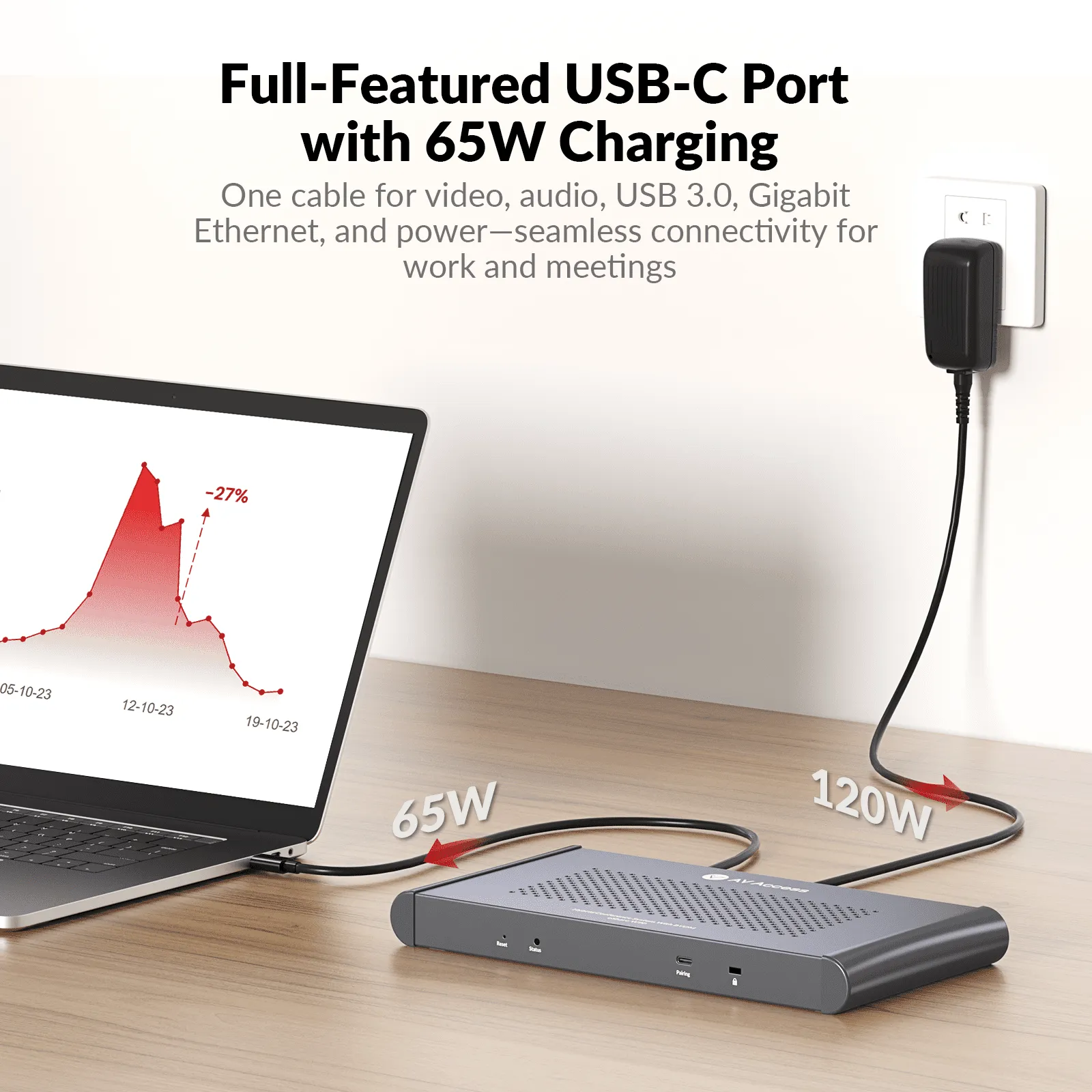 eShare W90 4K Wireless Conferencing System for Video Presentation & Collaboration, Dual HDMI Output, Quad View, Full-Featured USB-C - Image 7