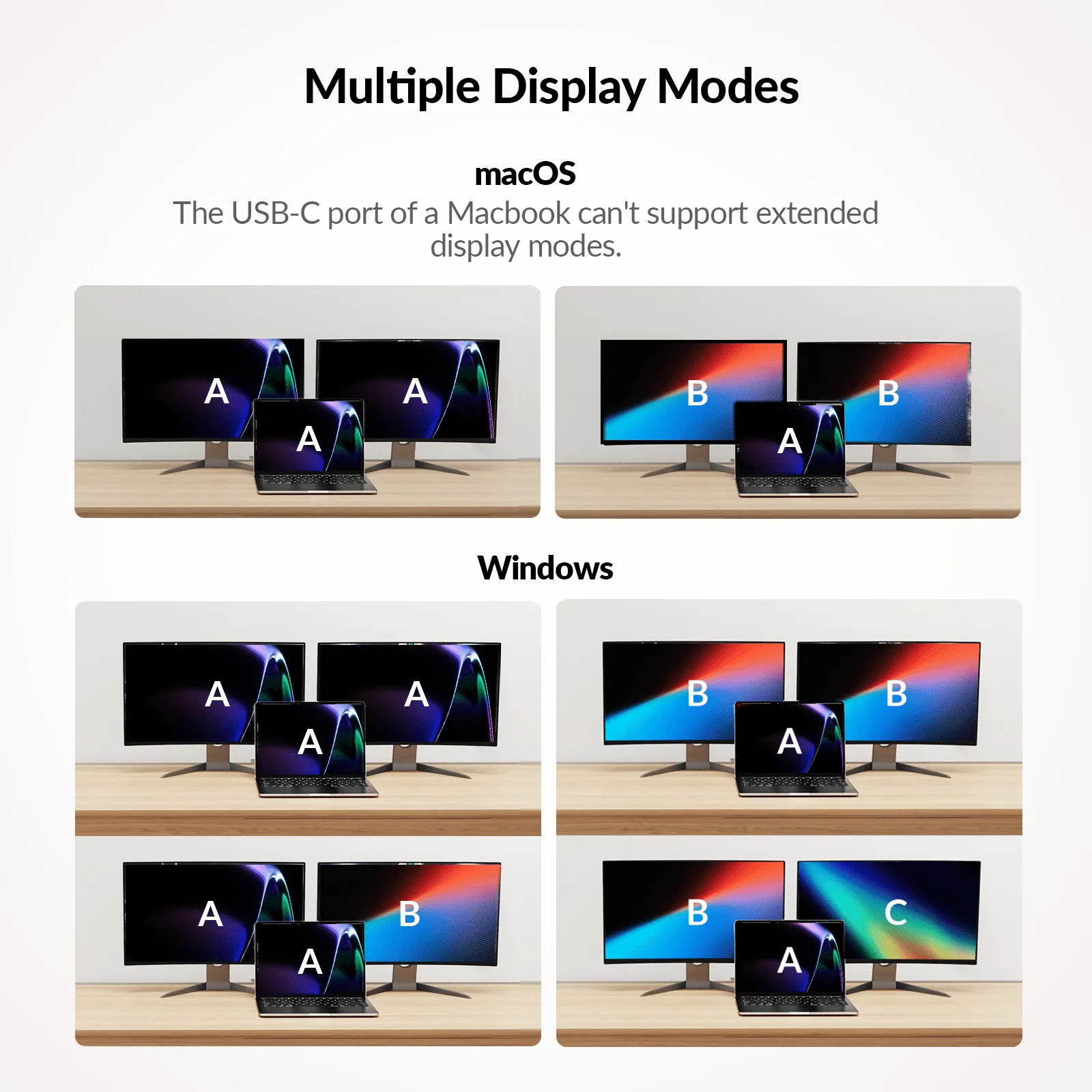 USB-C KVM Switch Docking Station for 2 PCs & 2 Monitors, 100W PD for Laptop, EDID Emulation, High Refresh Rates for Home Office & Gaming KD-E10 - Image 8