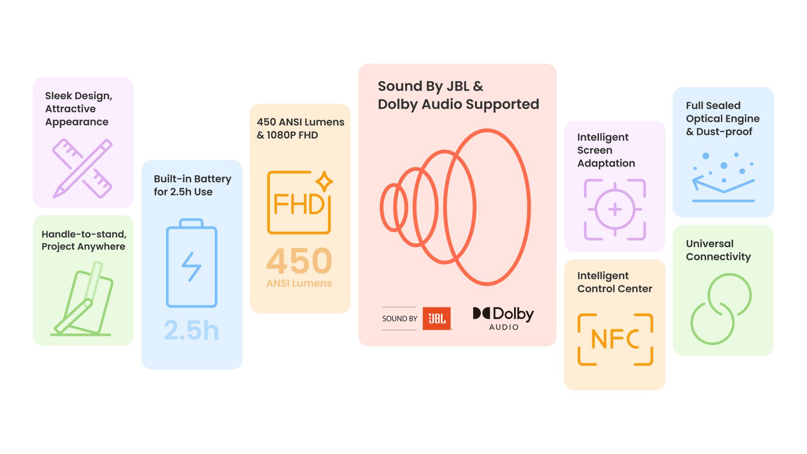 YABER T2PLUS - Image 5