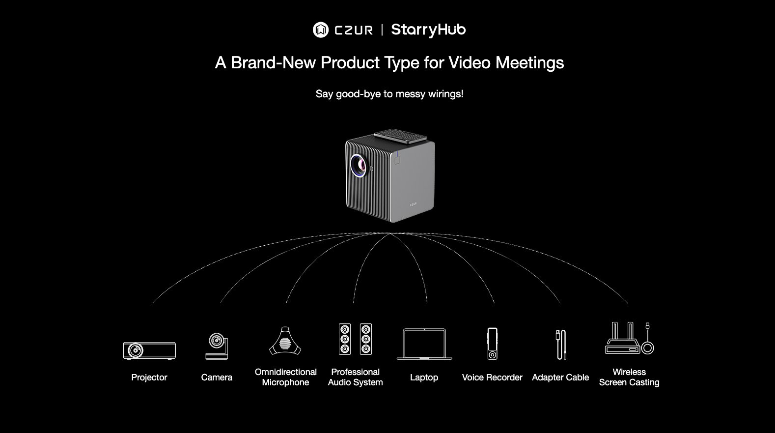 Starry Hub Q1S Pro - Image 6